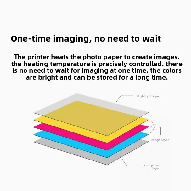 Papel Adesivo ZINK para Impres - Ink Blotter Paper avaliação e preço
